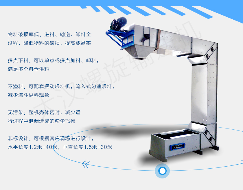 z型斗式提升机特点